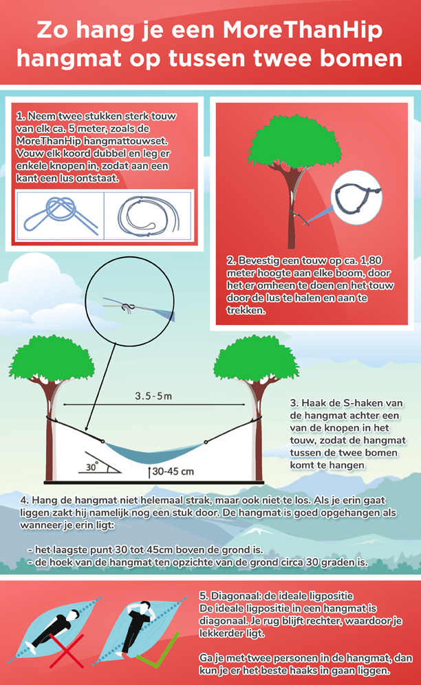 hoog Induceren Volwassenheid 5 tips om je hangmat goed op te hangen en er optimaal van te genieten